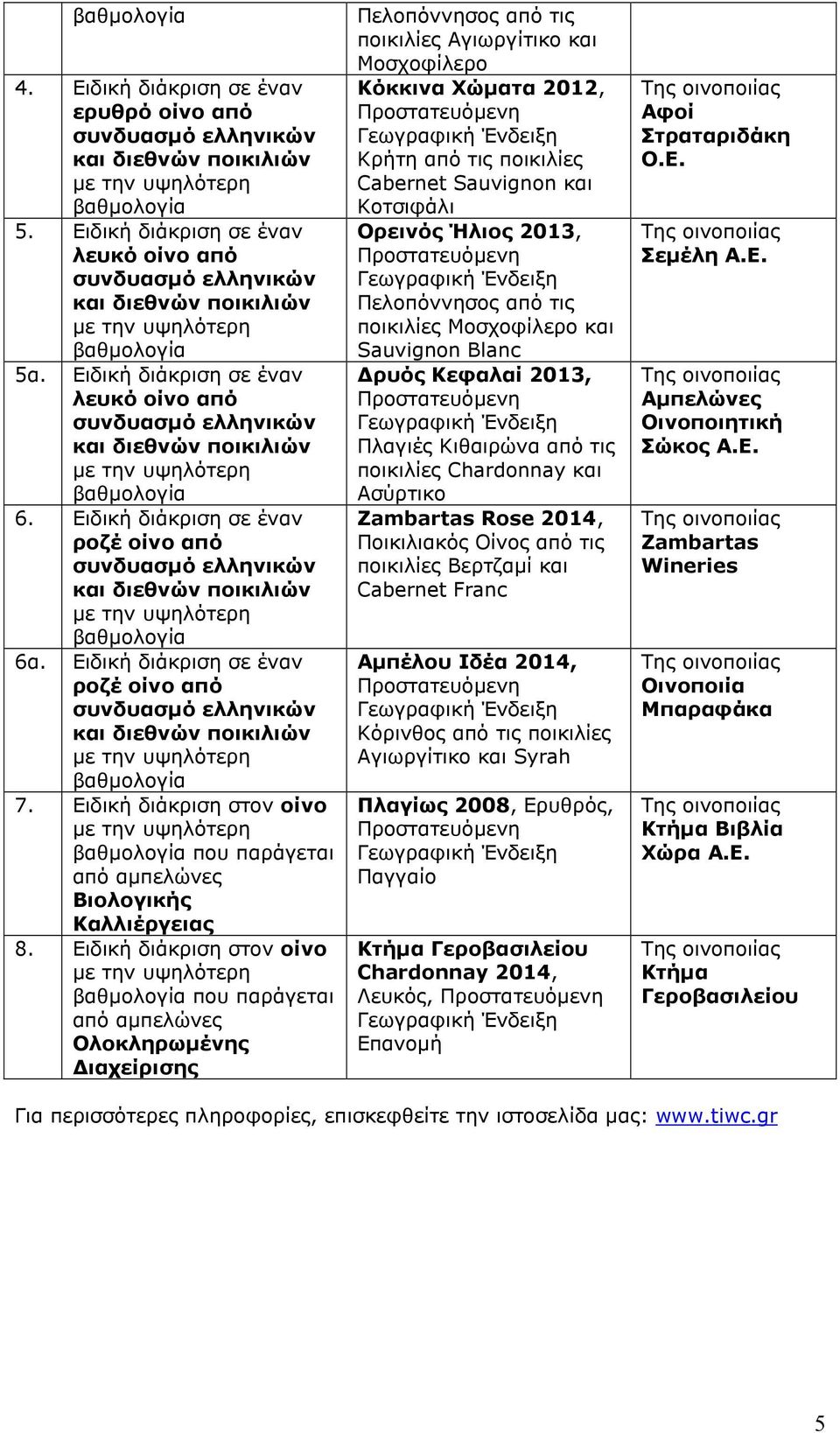 Ειδική διάκριση στον οίνο που παράγεται από αμπελώνες Ολοκληρωμένης Διαχείρισης Πελοπόννησος από τις ποικιλίες Αγιωργίτικο και Μοσχοφίλερο Κόκκινα Χώματα 2012, Κρήτη από τις ποικιλίες Cabernet