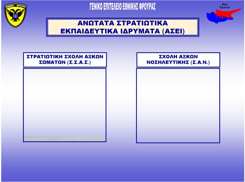 ΣΤΡΑΤΙΩΤΙΚΗ ΣΧΟΛΗ ΑΞΚΩΝ ΣΩΜΑΤΩΝ