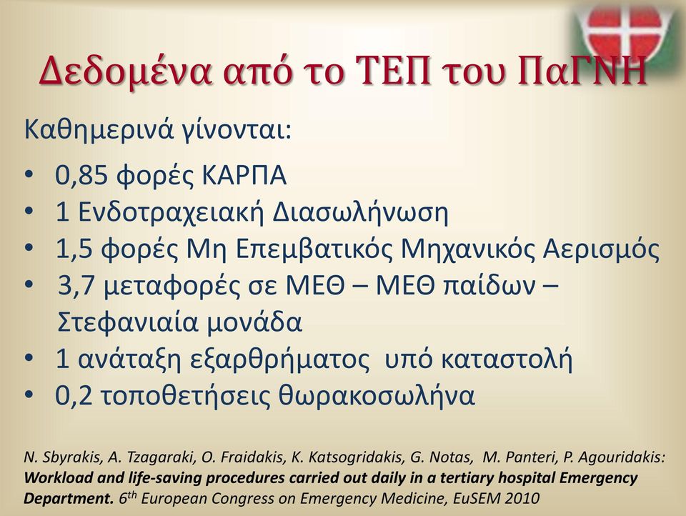 κωρακοςωλινα N. Sbyrakis, A. Tzagaraki, O. Fraidakis, K. Katsogridakis, G. Notas, M. Panteri, P.