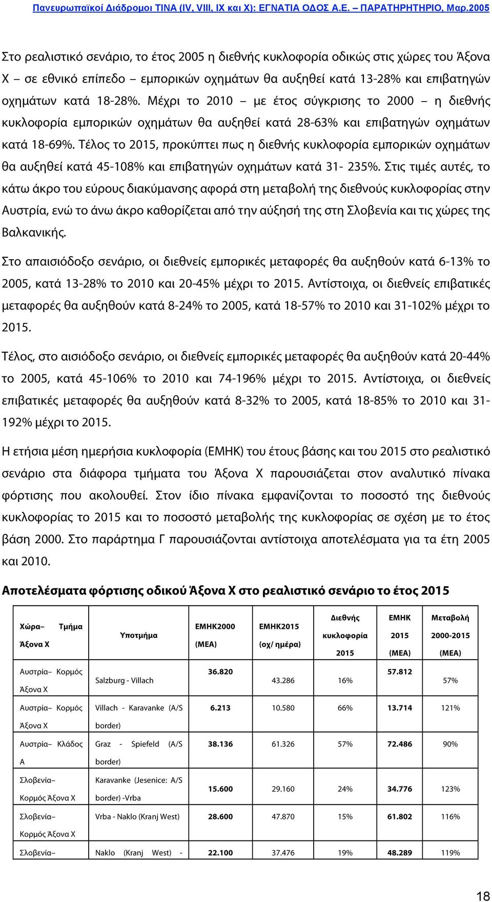 Τέλος το 2015, προκύπτει πως η διεθνής κυκλοφορία εµπορικών οχηµάτων θα αυξηθεί κατά 45-108% και επιβατηγών οχηµάτων κατά 31-235%.