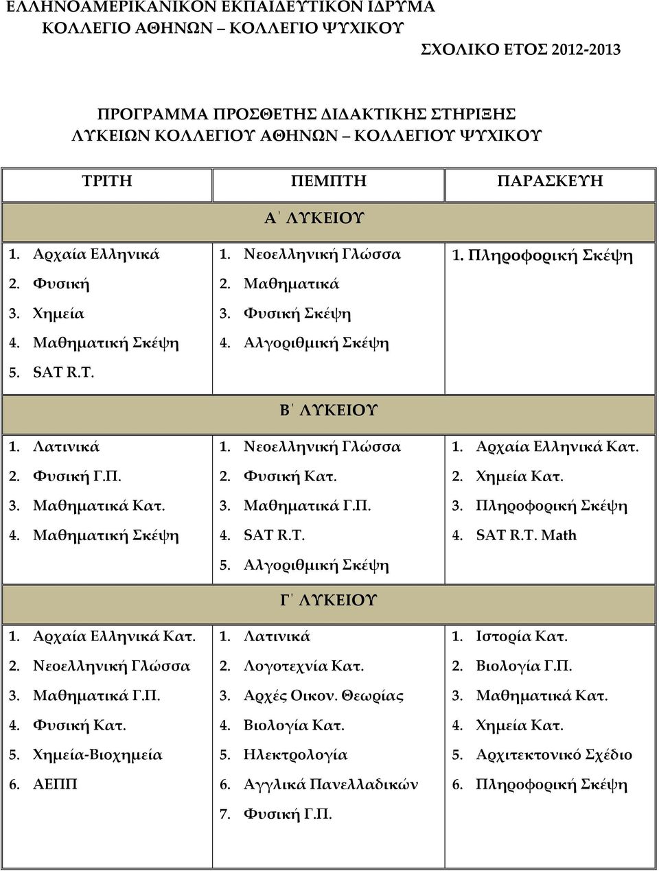 Μαθηματικά Γ.Π. 4. Φυσική Κατ. 5. Χημεία-Βιοχημεία 6. ΑΕΠΠ 1. Νεοελληνική Γλώσσα 2. Μαθηματικά 3. Φυσική Σκέψη 4. Αλγοριθμική Σκέψη Β ΛΥΚΕΙΟΥ 1. Νεοελληνική Γλώσσα 2. Φυσική Κατ. 3. Μαθηματικά Γ.Π. 4. SAT R.