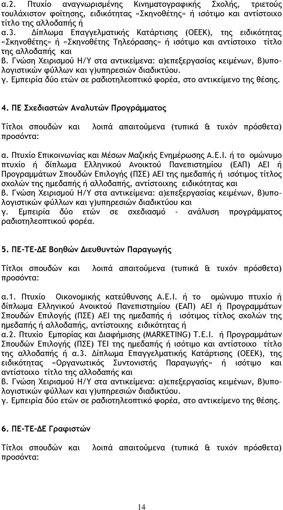 Εμπειρία δύο ετών σε ραδιοτηλεοπτικό φορέα, στο αντικείμενο της θέσης. 4. ΠΕ Σχεδιαστών Αναλυτών Προγράμματος α. Πτυχίο Επικοινωνίας και Μέσων Μαζικής Ενημέρωσης Α.Ε.Ι.