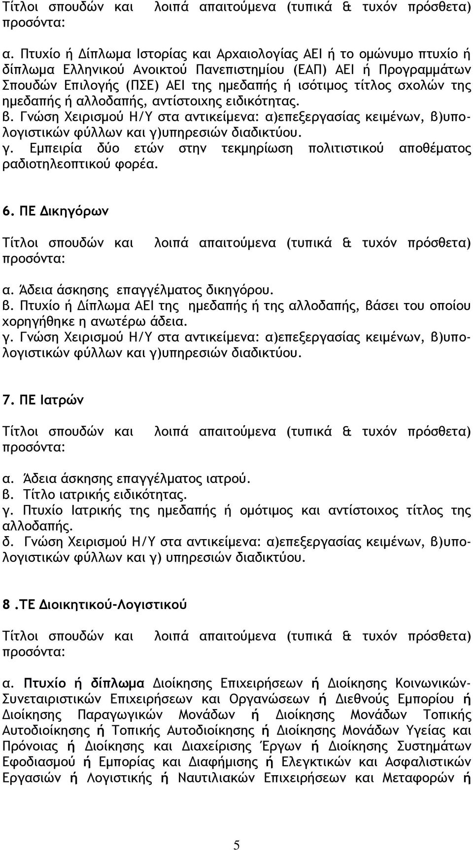 β. Πτυχίο ή Δίπλωμα ΑΕΙ της ημεδαπής ή της αλλοδαπής, βάσει του οποίου χορηγήθηκε η ανωτέρω άδεια. γ. Γνώση Χειρισµού Η/Υ στα αντικείµενα: α)επεξεργασίας κειµένων, β)υπολογιστικών 7. ΠΕ Ιατρών α.