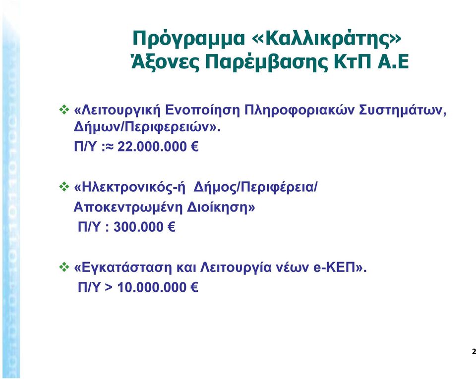 Δήμων/Περιφερειών». Π/Υ : 22.000.