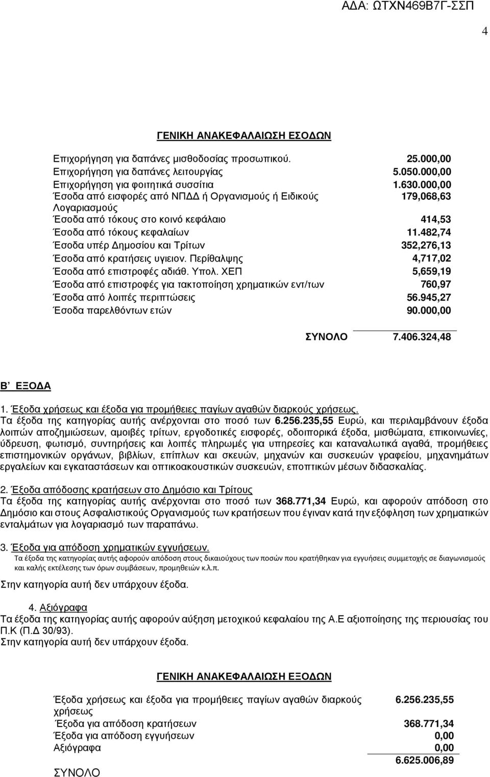 482,74 Έσοδα υπέρ Δημοσίου και Τρίτων 352,276,13 Έσοδα από κρατήσεις υγιειον. Περίθαλψης 4,717,02 Έσοδα από επιστροφές αδιάθ. Υπολ.