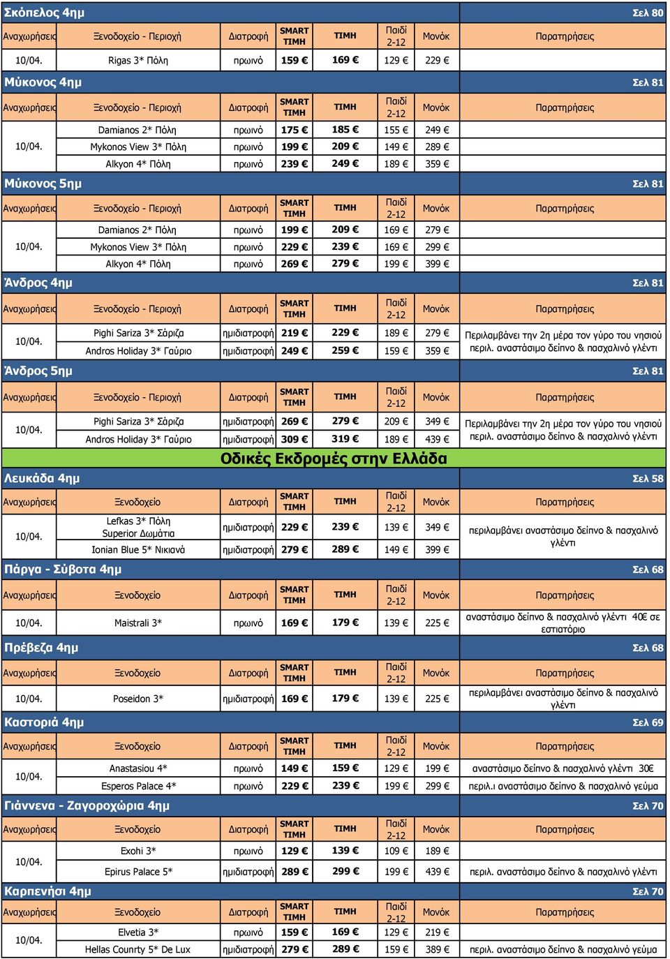 279 Andros Holiday 3* Γαύριο ημιδιατροφή 249 259 159 359 Σελ 81 Σελ 81 Περιλαμβάνει την 2η μέρα τον γύρο του νησιού περιλ.