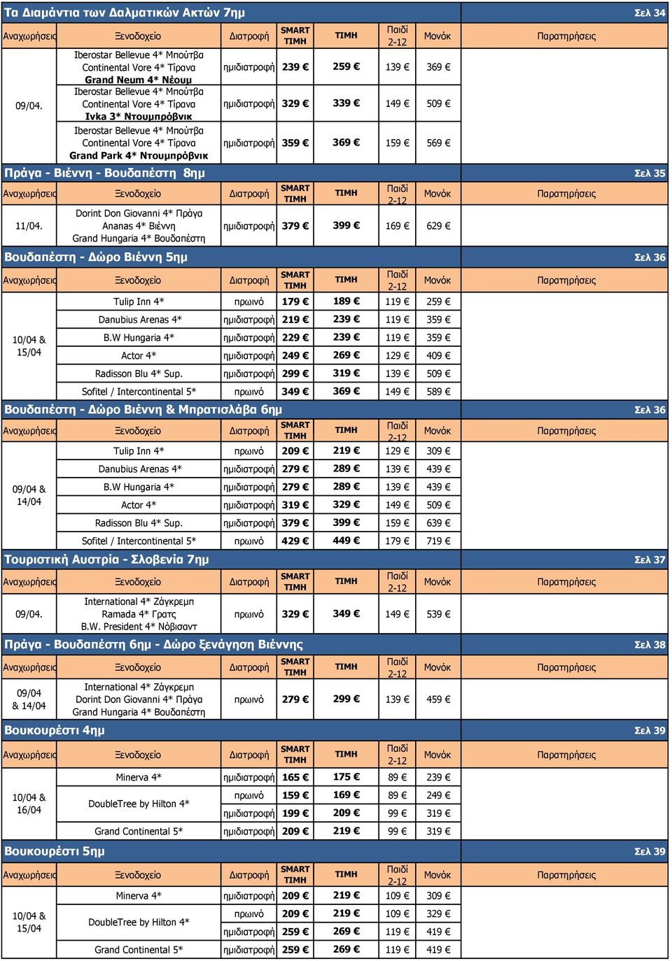 Dorint Don Giovanni 4* Πράγα Ananas 4* Βιέννη Grand Hungaria 4* Βουδαπέστη Βουδαπέστη - Δώρο Βιέννη 5ημ & 15/04 ημιδιατροφή 239 259 139 369 ημιδιατροφή 329 339 149 509 ημιδιατροφή 359 369 159 569