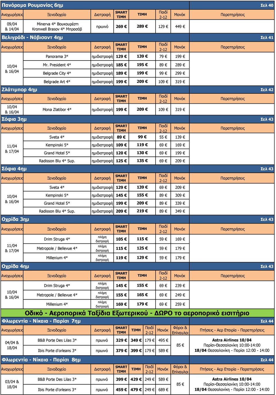 109 319 Sveta 4* ημιδιατροφή 89 99 55 139 Σελ 42 Σελ 43 11/04 & 17/04 Kempinski 5* ημιδιατροφή 109 119 69 169 Grand Hotel 5* ημιδιατροφή 120 130 69 199 Radisson Blu 4* Sup.