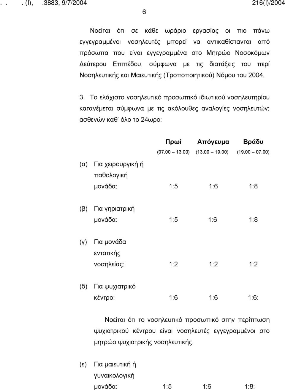 Το ελάχιστο νοσηλευτικό προσωπικό ιδιωτικού νοσηλευτηρίου κατανέμεται σύμφωνα με τις ακόλουθες αναλογίες νοσηλευτών: ασθενών καθ όλο το 24ωρο: Πρωί Απόγευμα Βράδυ (07.00 13.00) (13.00 19.00) (19.