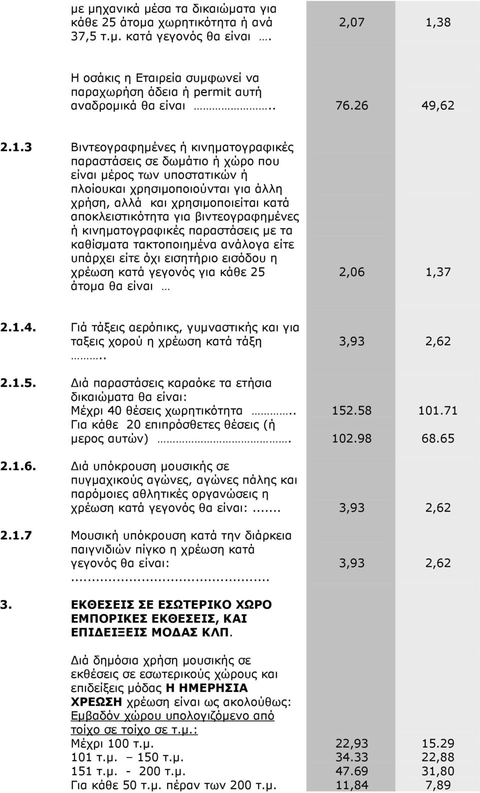 3 Βιντεογραφηµένες ή κινηµατογραφικές παραστάσεις σε δωµάτιο ή χώρο που είναι µέρος των υποστατικών ή πλοίουκαι χρησιµοποιούνται για άλλη χρήση, αλλά και χρησιµοποιείται κατά αποκλειστικότητα για