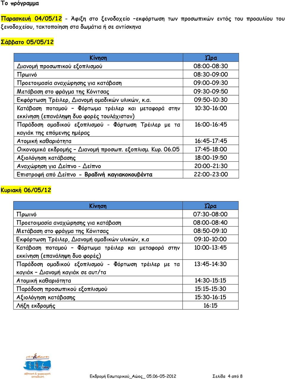 ία αναχώρησης για κατάβαση 09:00-09:30 Μετάβαση στο φράγμα της Κόνιτσας 09:30-09:50 Εκφόρτωση Τρέιλερ, ιανομή ομαδικών υλικών, κ.α. 09:50-10:30 Κατάβαση ποταμού Φόρτωμα τρέιλερ και μεταφορά στην