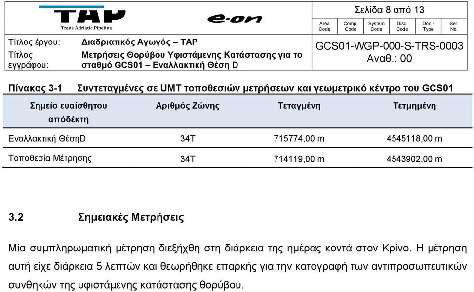 Εναλλακτική ΘέσηD 34T 715774,00 m 4545118,00 m Τοποθεσία Μέτρησης 34T 714119,00 m 4543902,00 m 3.