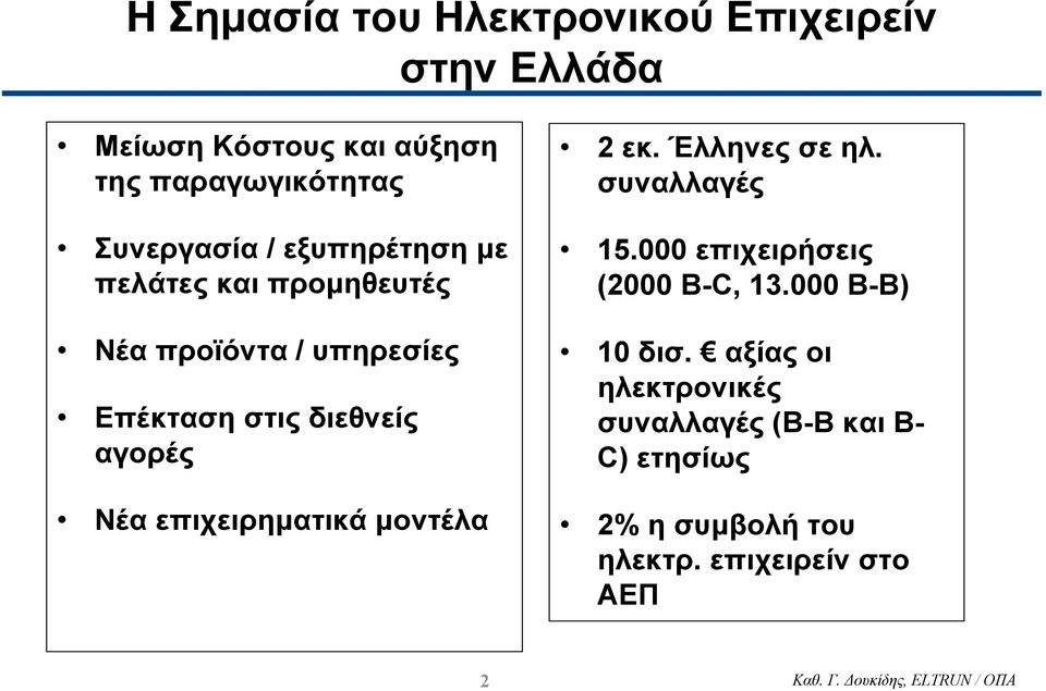 επιχειρηµατικά µοντέλα 2 εκ. Έλληνες σε ηλ. συναλλαγές 15.000 επιχειρήσεις (2000 B-C, 13.000 B-B) 10 δισ.