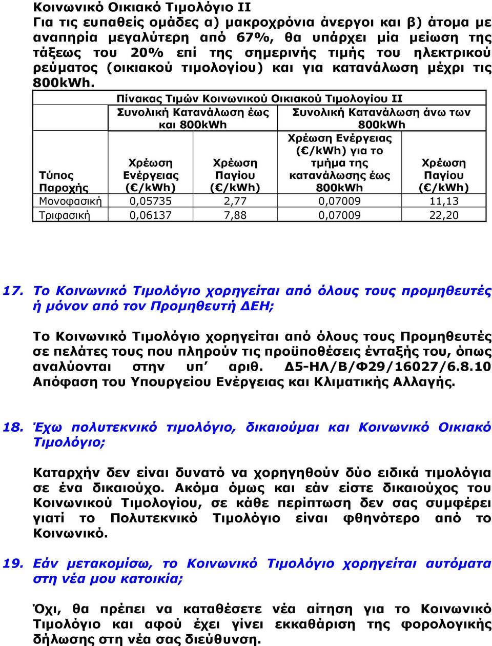 Πίνακας Τιμών Κοινωνικού Οικιακού Τιμολογίου II Συνολική Κατανάλωση έως και 800kWh Συνολική Κατανάλωση άνω των 800kWh Ενέργειας Παγίου Ενέργειας για το τμήμα της κατανάλωσης έως 800kWh Παγίου Τύπος