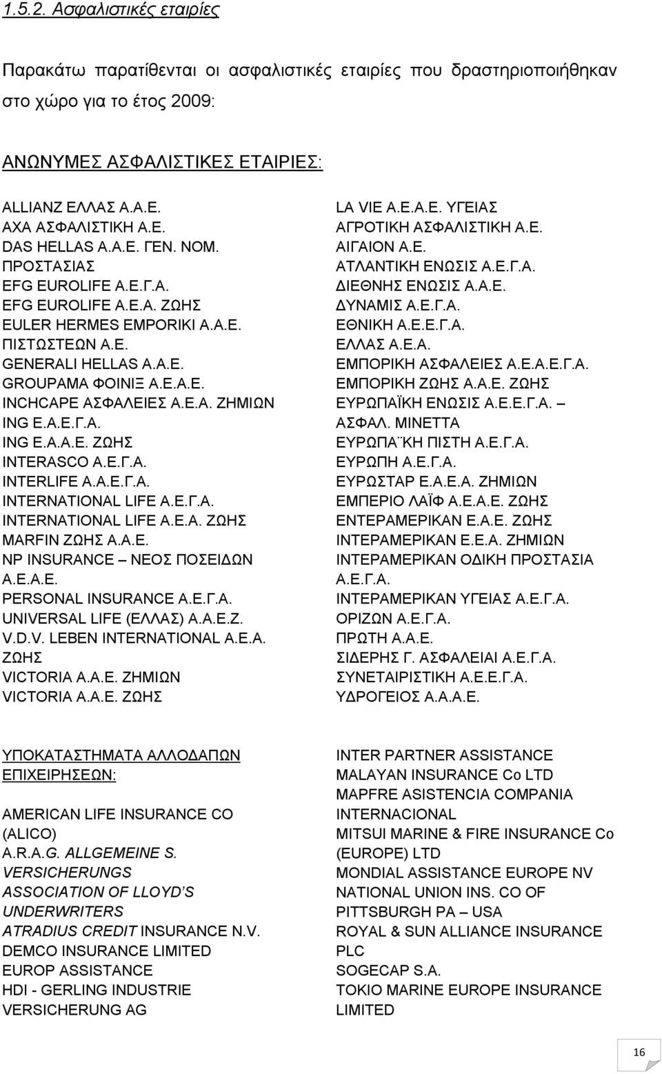 Α.Ε.Γ.Α. ING E.Α.Α.Ε. ΖΩΗΣ INTERASCO Α.Ε.Γ.Α. INTERLIFE A.A.E.Γ.Α. INTERNATIONAL LIFE A.E.Γ.A. INTERNATIONAL LIFE A.E.A. ZΩΗΣ MARFIN ΖΩΗΣ Α.Α.Ε. NP INSURANCE ΝΕΟΣ ΠΟΣΕΙΔΩΝ Α.Ε.Α.Ε. PERSONAL INSURANCE Α.