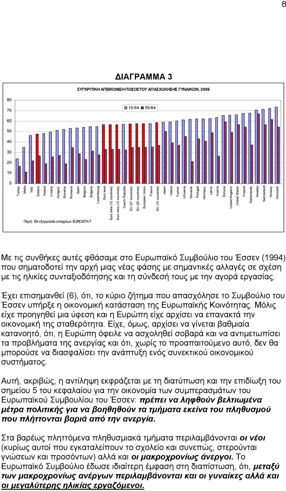 Japan Ireland Cyprus Lithuania Slovenia Portugal Germany Latvia Austria Estonia United Kingdom United States Finland Netherlands Sweden Switzerland Norway Denmark Με τις συνθήκες αυτές φθάσαμε στο