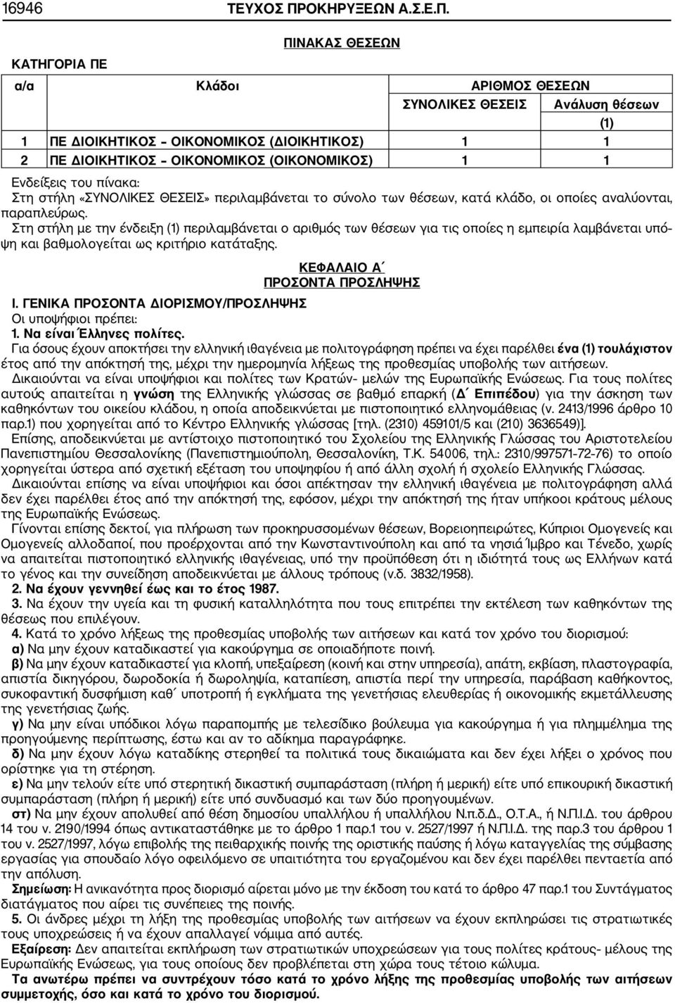 ΠΙΝΑΚΑΣ ΘΕΣΕΩΝ ΚΑΤΗΓΟΡΙΑ ΠΕ α/α Κλάδοι ΑΡΙΘΜΟΣ ΘΕΣΕΩΝ ΣΥΝΟΛΙΚΕΣ ΘΕΣΕΙΣ Ανάλυση θέσεων (1) 1 ΠΕ ΔΙΟΙΚΗΤΙΚΟΣ ΟΙΚΟΝΟΜΙΚΟΣ (ΔΙΟΙΚΗΤΙΚΟΣ) 1 1 2 ΠΕ ΔΙΟΙΚΗΤΙΚΟΣ ΟΙΚΟΝΟΜΙΚΟΣ (ΟΙΚΟΝΟΜΙΚΟΣ) 1 1 Ενδείξεις του