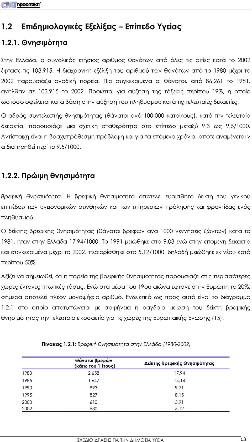 Πρόκειται για αύξηση της τάξεως περίπου 19%, η οποίο ωστόσο οφείλεται κατά βάση στην αύξηση του πληθυσμού κατά τις τελευταίες δεκαετίες. Ο αδρός συντελεστής θνησιμότητας (θάνατοι ανά 100.