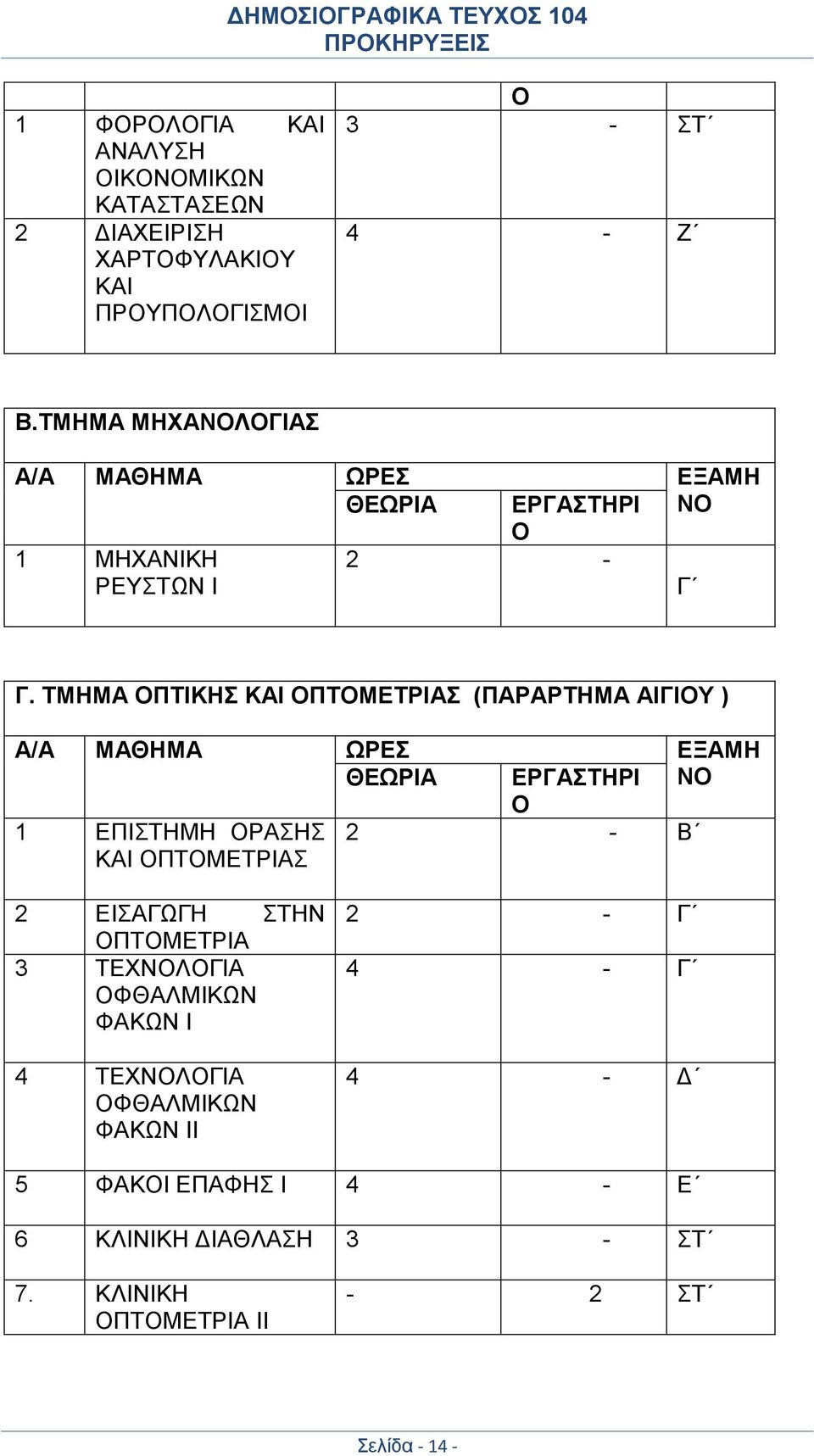 ΤΜΗΜΑ ΟΠΤΙΚΗΣ ΚΑΙ ΟΠΤΟΜΕΤΡΙΑΣ (ΠΑΡΑΡΤΗΜΑ ΑΙΓΙΟΥ ) Α/Α ΜΑΘΗΜΑ ΩΡΕΣ ΕΞΑΜΗ ΘΕΩΡΙΑ ΕΡΓΑΣΤΗΡΙ Ο ΝΟ 1 ΕΠΙΣΤΗΜΗ ΟΡΑΣΗΣ ΚΑΙ ΟΠΤΟΜΕΤΡΙΑΣ 2 - Β 2