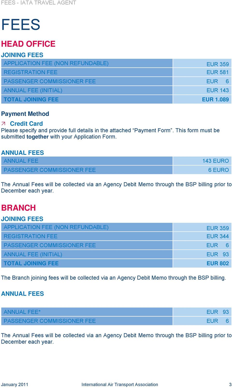 ANNUAL FEES ANNUAL FEE PASSENGER COMMISSIONER FEE 143 EURO 6 EURO The Annual Fees will be collected via an Agency Debit Memo through the BSP billing prior to December each year.