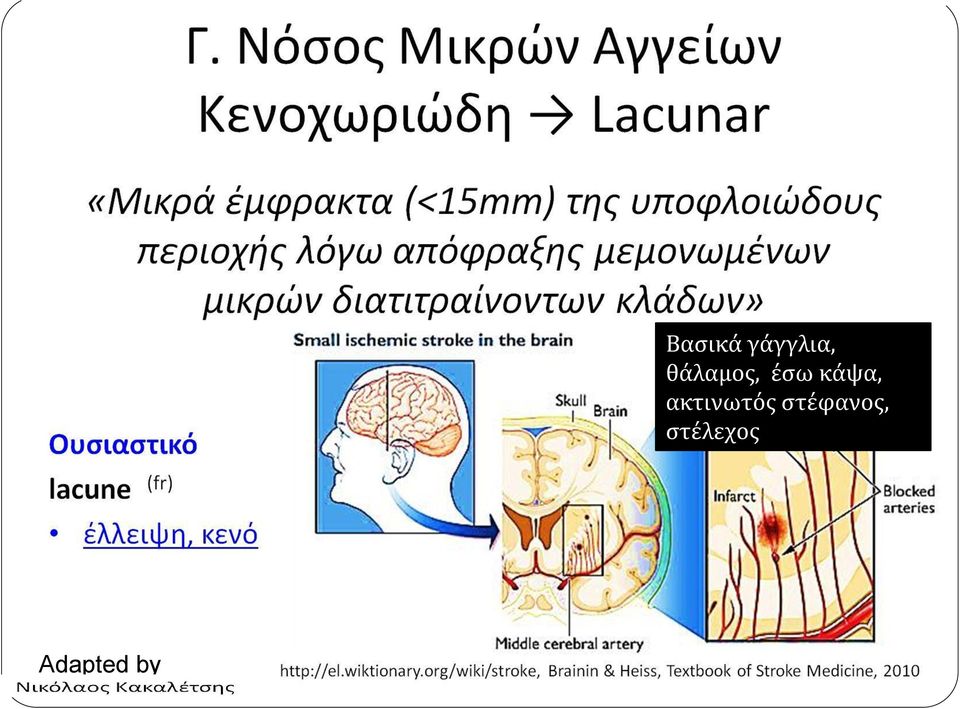 έσω κάψα,