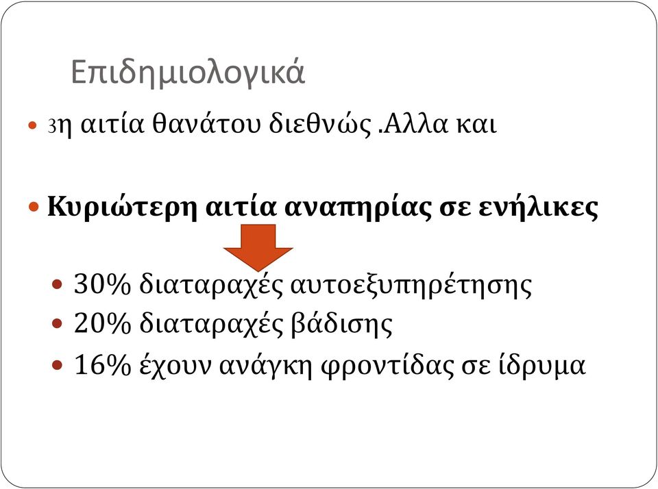 ενήλικες 30% διαταραχές αυτοεξυπηρέτησης 20%
