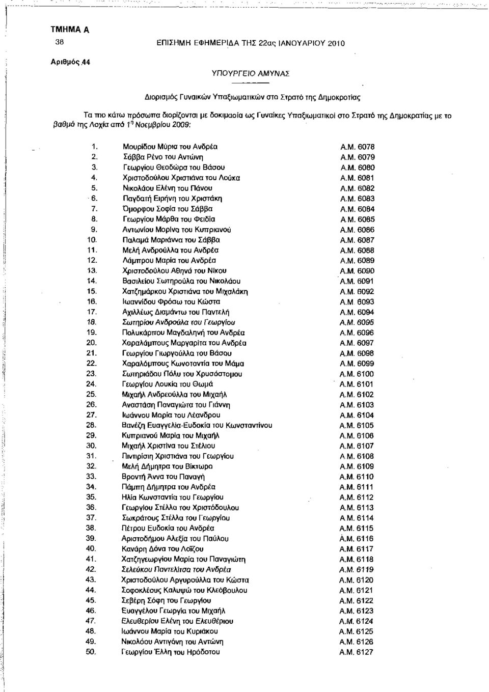 Λοχία από 1 η Νοεμβρίου 2009: 1. Μ ουρί 5 ου Μύρια του Ανδρέα Α.Μ.6078 2. Σάββα Ρένα του Αντώνη A.M. 6079 3. Γεωργίου Θεοδώρα του Βάσου A.M.6080 4. Χριστοδούλου Χριστιάνα του Λούκα A.M.6081 5.