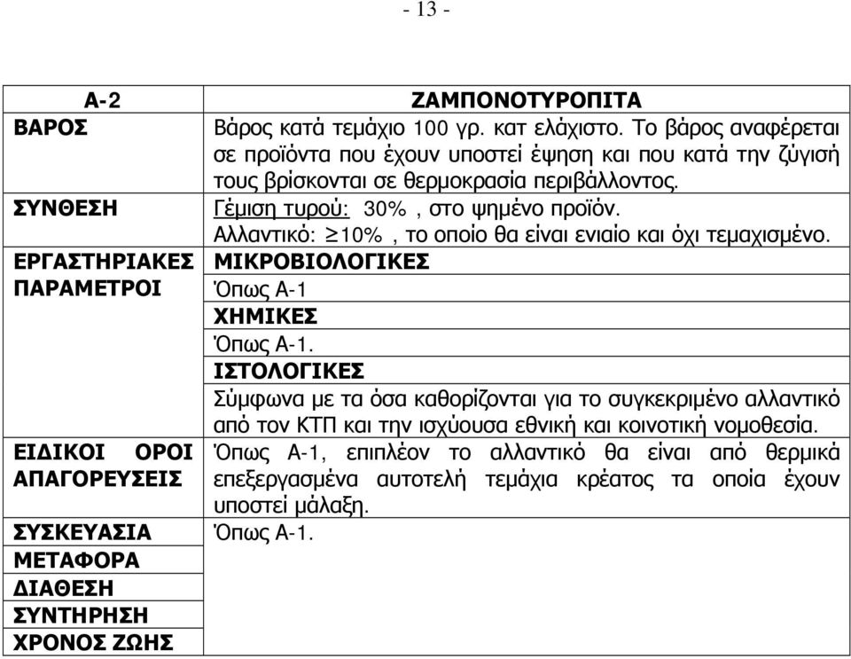 Αλλαντικό: 10%, το οποίο θα είναι ενιαίο και όχι τεμαχισμένο. ΕΡΓΑΣΤΗΡΙΑΚΕΣ ΜΙΚΡΟΒΙΟΛΟΓΙΚΕΣ Όπως Α-1 ΧΗΜΙΚΕΣ Όπως Α-1.