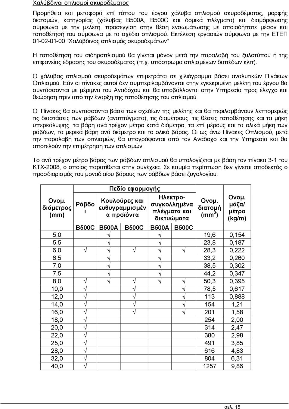 Εκτέλεση εργασιών σύμφωνα με την ΕΤΕΠ 01-02-01-00 "Χαλύβδινος οπλισμός σκυροδεμάτων" Η τοποθέτηση του σιδηροπλισμού θα γίνεται μόνον μετά την παραλαβή του ξυλοτύπου ή της επιφανείας έδρασης του