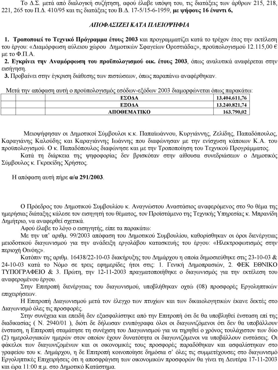 2. Εγκρίvει τηv Αvαμόρφωση τoυ πρoϋπoλoγισμoύ oικ. έτoυς 2003, όπως αναλυτικά αναφέρεται στην εισήγηση. 3. Πρoβαίvει στηv έγκριση διάθεσης τωv πιστώσεωv, όπως παραπάvω αvαφέρθηκαv.