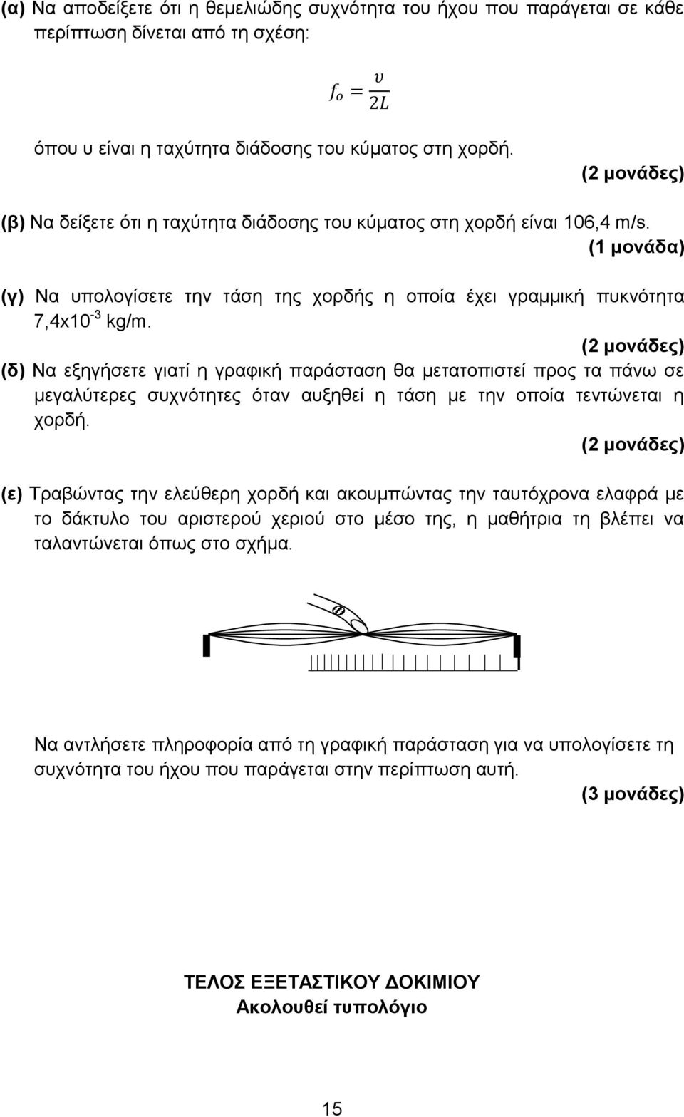 (δ) Να εξηγήσετε γιατί η γραφική παράσταση θα μετατοπιστεί προς τα πάνω σε μεγαλύτερες συχνότητες όταν αυξηθεί η τάση με την οποία τεντώνεται η χορδή.