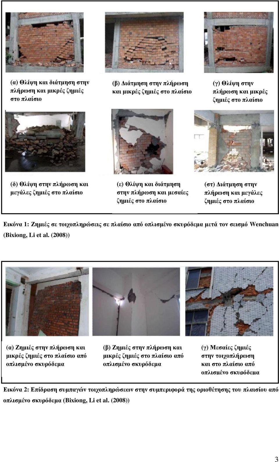 πλαίσιο από οπλισμένο σκυρόδεμα μετά τον σεισμό Wenchuan (Bixiong, Li et al.