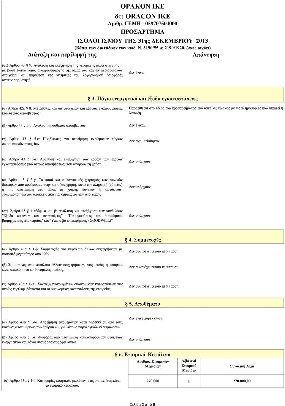 Παρατίθεται στο τέλος του προσαρτήματος πολύστηλος πίνακας με τις πληροφορίες που απαιτεί η διάταξη. (β) Άρθρο 43 5-δ: Ανάλυση πρόσθετων αποσβέσεων. Δεν έγιναν.