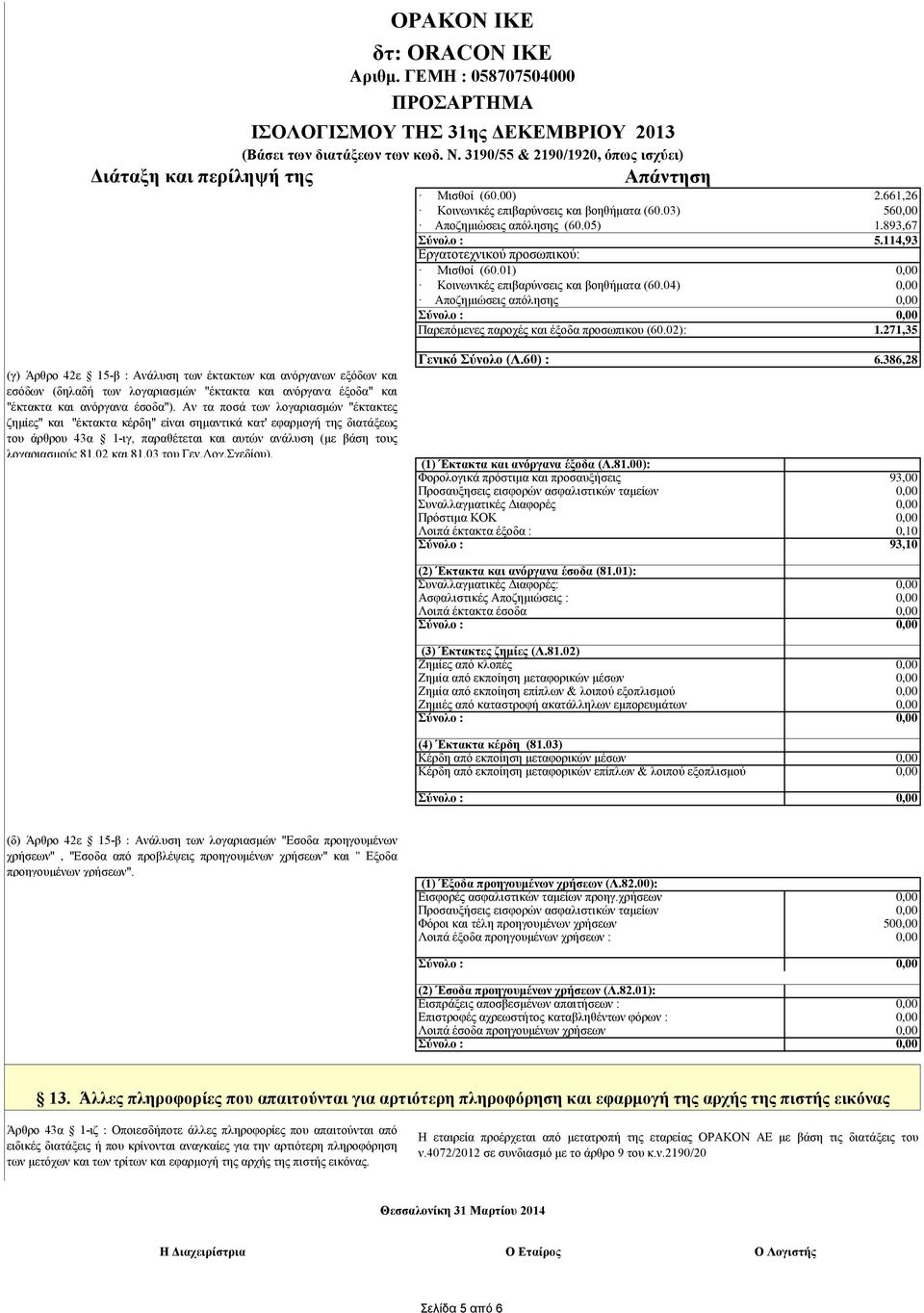 271,35 (γ) Άρθρο 42ε 15-β : Ανάλυση των έκτακτων και ανόργανων εξόδων και εσόδων (δηλαδή των λογαριασμών "έκτακτα και ανόργανα έξοδα" και "έκτακτα και ανόργανα έσοδα").