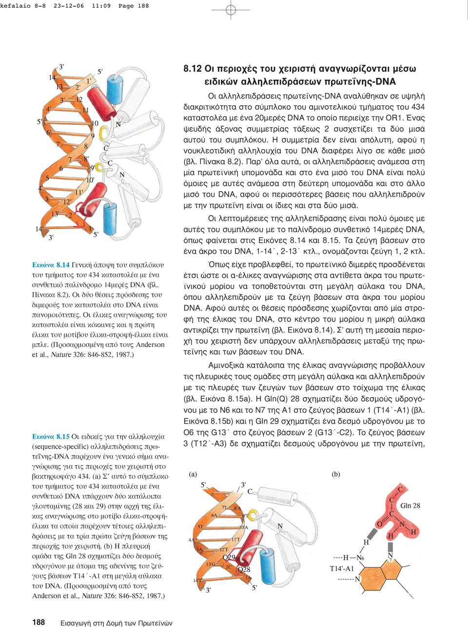 (Προσαρμοσμένη από τους Anderson et al., Nature 326: 846-852, 1987.) Εικόνα 8.