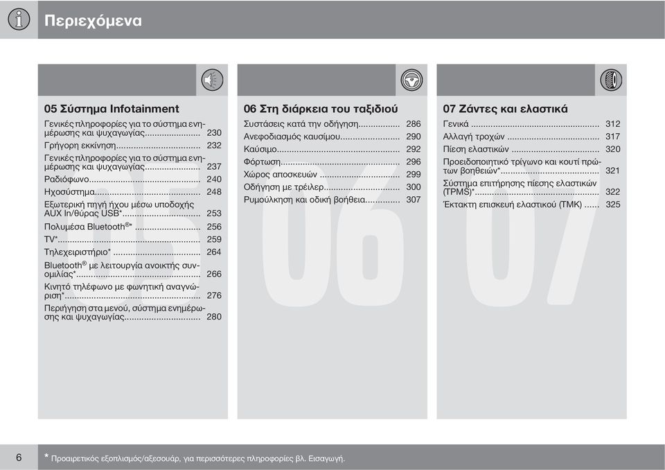 .. 300 Ηχοσύστημα... 248 Ρυμούλκηση και οδική βοήθεια... 307 Εξωτερική πηγή ήχου μέσω υποδοχής AUX In/θύρας USB*... 253 Πολυμέσα Bluetooth *... 256 TV*... 259 Τηλεχειριστήριο*.