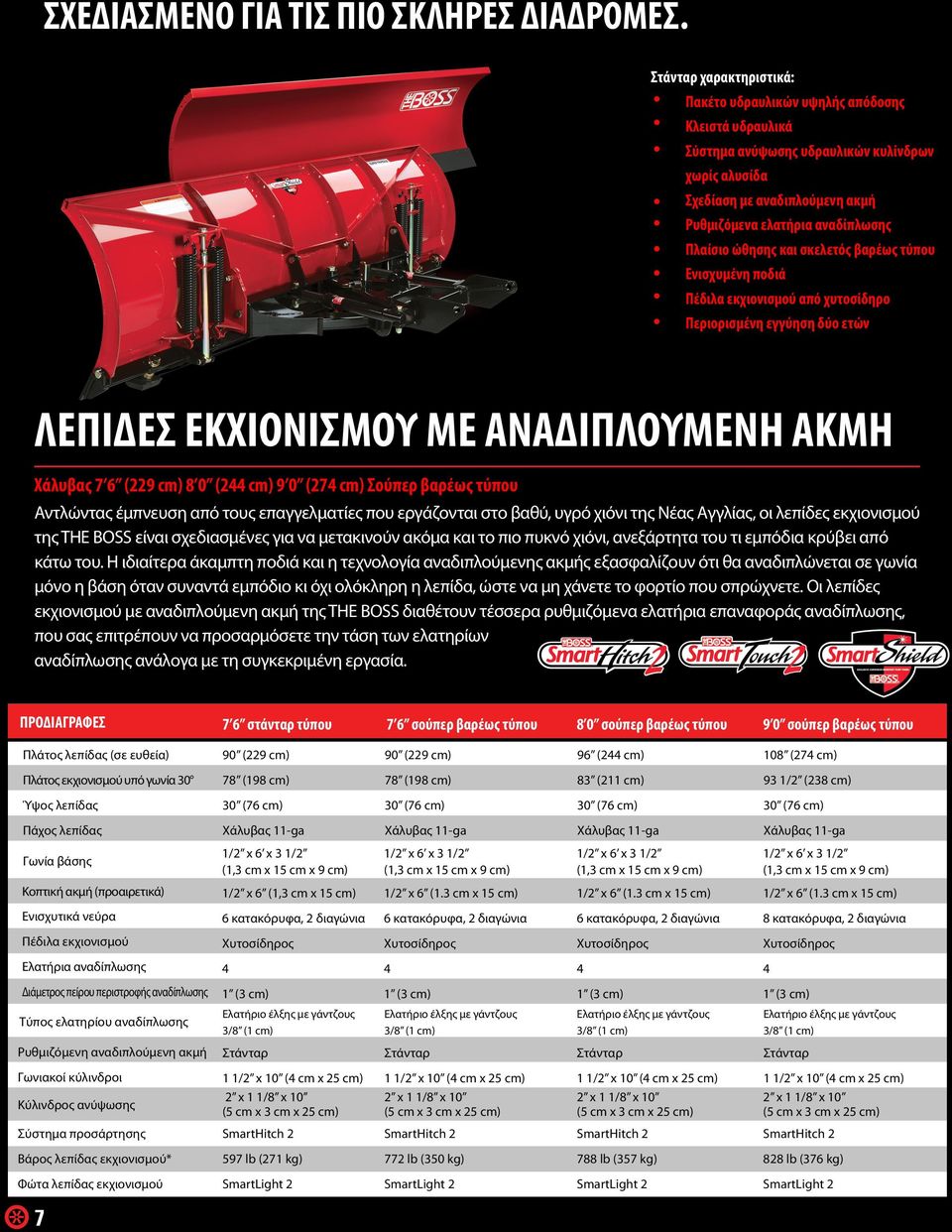 βαρέως τύπου Ενισχυμένη ποδιά από χυτοσίδηρο Περιορισμένη εγγύηση δύο ετών ΛΕΠΙΔΕΣ ΕΚΧΙΟΝΙΣΜΟΥ ΜΕ ΑΝΑΔΙΠΛΟΥΜΕΝΗ ΑΚΜΗ Χάλυβας 7 6 (9 cm) 8 0 ( cm) 9 0 (7 cm) Σούπερ βαρέως τύπου Αντλώντας έμπνευση από
