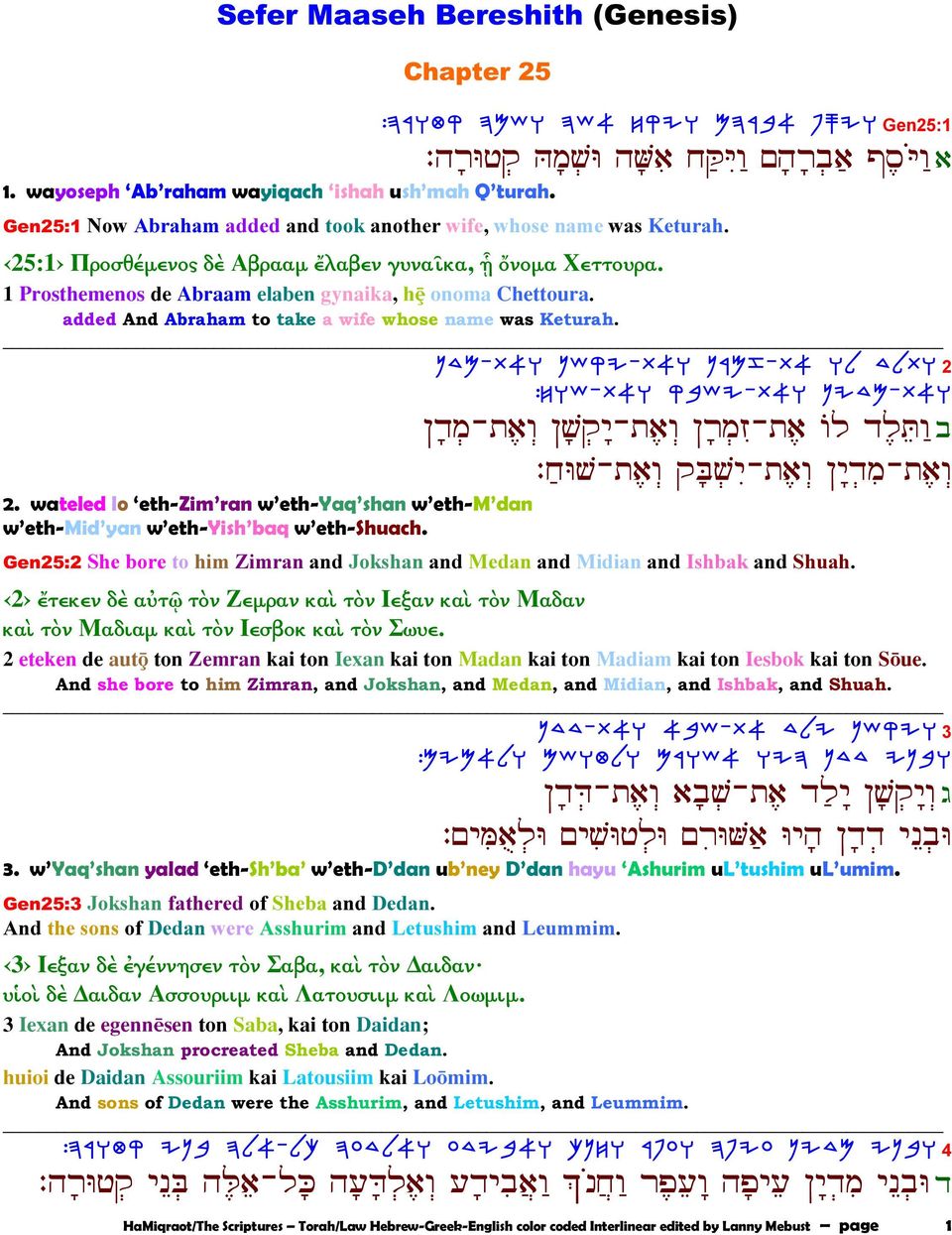added And Abraham to take a wife whose name was Keturah. OCN-Z@E OYWI-Z@E OXNF-Z@ EL CLZE 2 :GEY-Z@E WAYI-Z@E OICN-Z@E -œ -œ š ¹ˆ-œ Ÿ Uµ ƒ :µ E -œ Á ¹ -œ ¹ -œ 2.