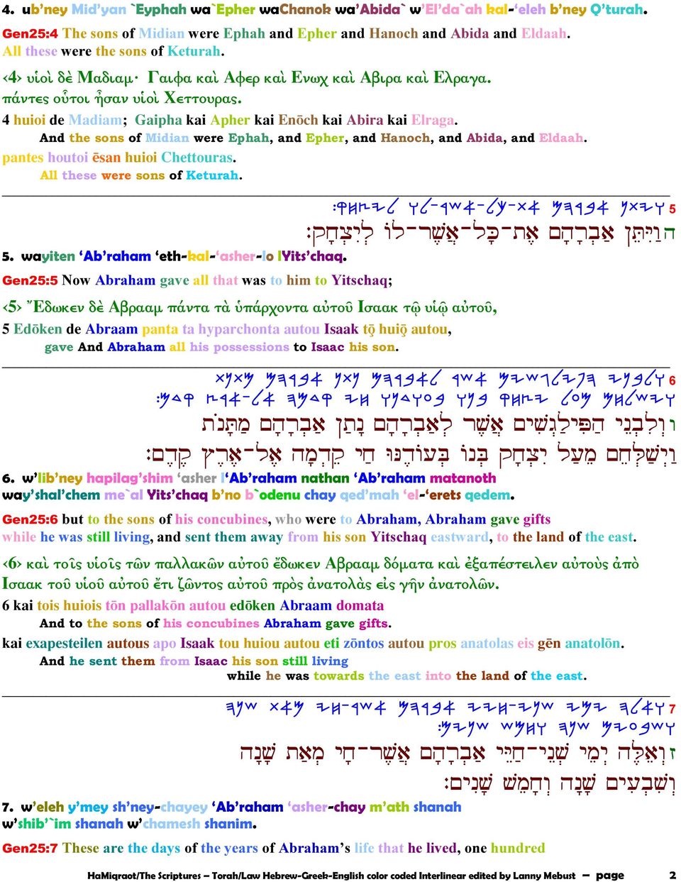 And the sons of Midian were Ephah, and Epher, and Hanoch, and Abida, and Eldaah. pantes houtoi san huioi Chettouras. All these were sons of Keturah.