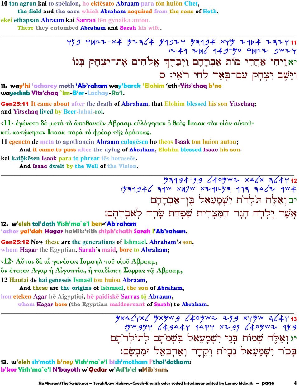 way hi acharey moth Ab raham way barek Elohim eth-yits chaq b no wayesheb Yits chaq `im-b er-lachay-ro i.