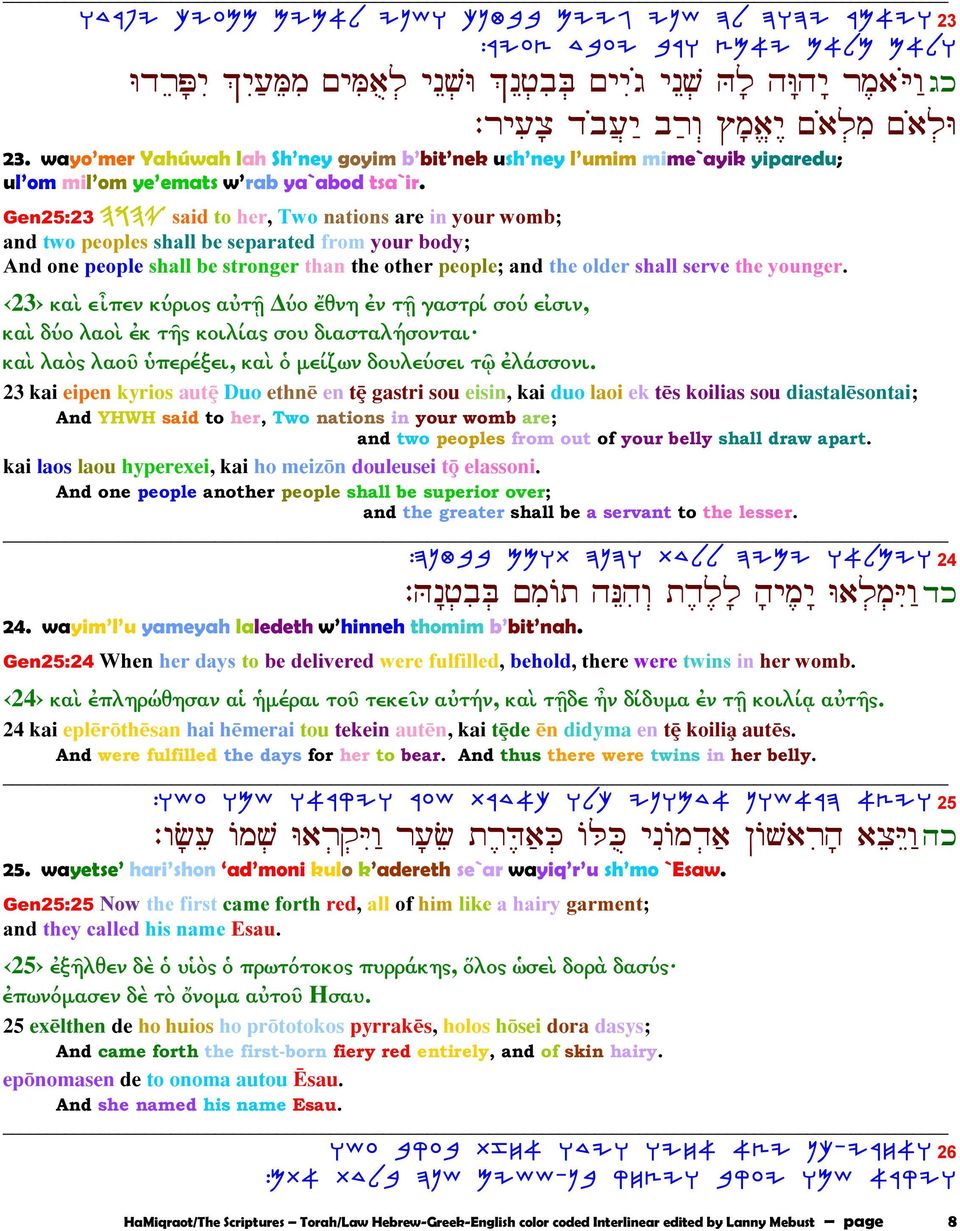 Gen25:23 JWJY said to her, Two nations are in your womb; and two peoples shall be separated from your body; And one people shall be stronger than the other people; and the older shall serve the