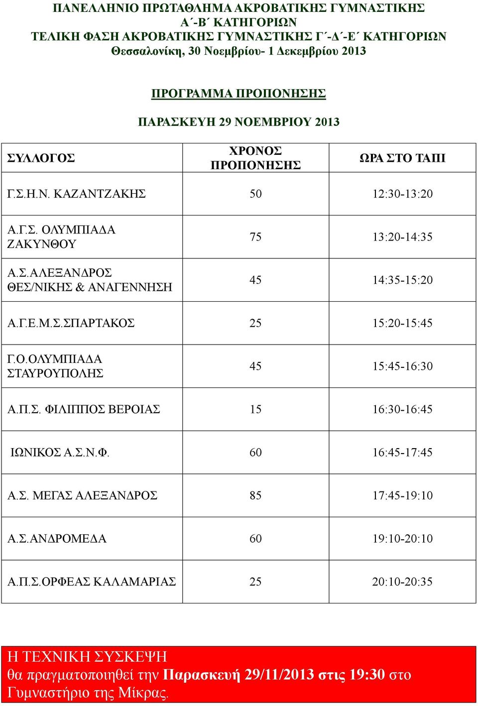 Γ.Ε.Μ.Σ.ΣΠΑΡΤΑΚΟΣ 25 15:20-15:45 Γ.Ο.ΟΛΥΜΠΙΑΔΑ 45 15:45-16:30 Α.Π.Σ. ΦΙΛΙΠΠΟΣ ΒΕΡΟΙΑΣ 15 16:30-16:45 ΙΩΝΙΚΟΣ Α.Σ.Ν.Φ. 60 16:45-17:45 85 17:45-19:10 Α.Σ.ΑΝΔΡΟΜΕΔΑ 60 19:10-20:10 Α.