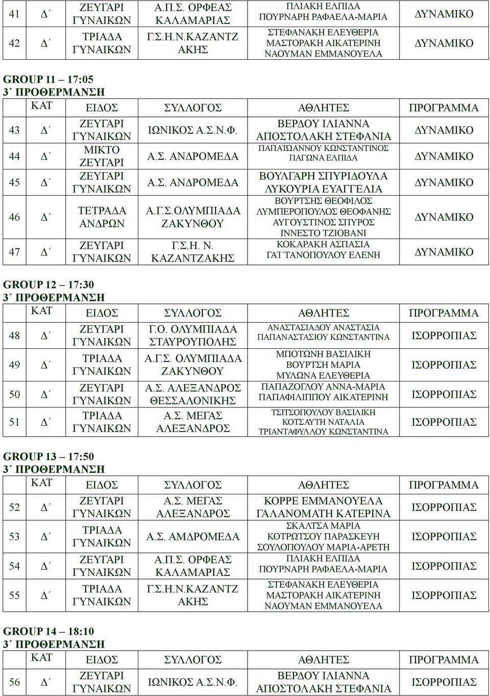 ΟΥΜΑΝ ΕΜΜΑΝΟΥΕΛΑ GROUP 11 17:05 43 Δ 44 Δ 45 Δ 46 Δ 47 Δ ΤΕΤΡΑΔΑ ΙΩΝΙΚΟΣ Α.Σ.Ν.Φ. Α.Γ.Σ.ΟΛΥΜΠΙΑΔΑ Γ.Σ.Η. Ν.