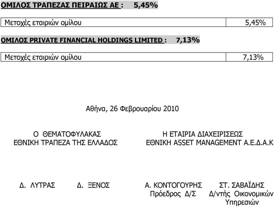 ΘΕΜΑΤΟΦΥΛΑΚΑΣ ΕΘΝΙΚΗ ΤΡΑΠΕΖΑ ΤΗΣ ΕΛΛΑΔΟΣ Η ΕΤΑΙΡΙΑ ΔΙΑΧΕΙΡΙΣΕΩΣ ΕΘΝΙΚΗ ASSET MANAGEMENT Α.