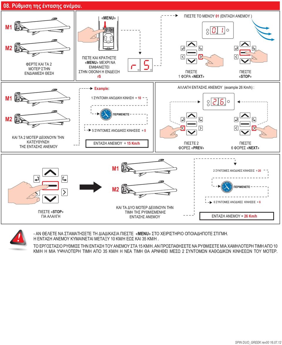 Example: ΑΛΛΑΓΗ ΕΝΤΑΣΗΣ ΑΝΕΜΟΥ (example 2 Km/h) : 1 ΣΥΝΤΟΜΗ ΑΝΟΔΙΚΗ ΚΙΝΗΣΗ = 10 ΠΕΡΙΜΕΝΕΤΕ 5 ΣΥΝΤΟΜΕΣ ΑΝΟΔΙΚΕΣ ΚΙΝΗΣΕΙΣ = 5 ΚΑΙ ΤΑ 2 ΜΟΤΕΡ ΔΕΙΧΝΟΥΝ ΤΗΝ ΚΑΤΕΥΘΥΝΣΗ ΤΗΣ ΕΝΤΑΣΗΣ ΑΝΕΜΟΥ ΕΝΤΑΣΗ ΑΝΕΜΟΥ =
