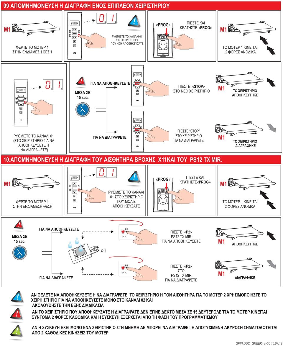 ΓΙΑ ΝΑ ΑΠΟΘΗΚΕΥΣΕΤΕ ΠΙΕΣΤΕ «STOP» ΣΤΟ ΝΕΟ ΧΕΙΡΙΣΤΗΡΙΟ ΤΟ ΧΕΙΡΙΣΤΗΡΙΟ ΑΠΟΘΗΚΕΥΤΗΚΕ ΡΥΘΜΙΣΤΕ ΤΟ ΚΑΝΑΛΙ 01 (ΣΤΟ ΧΕΙΡΙΣΤΗΡΙΟ ΓΙΑ ΝΑ ΑΠΟΘΗΚΕΥΣΕΤΕ Η ΝΑ ΔΙΑΓΡΑΨΕΤΕ) ΓΙΑ ΝΑ ΔΙΑΓΡΑΨΕΤΕ ΠΙΕΣΤΕ STOP ΣΤΟ