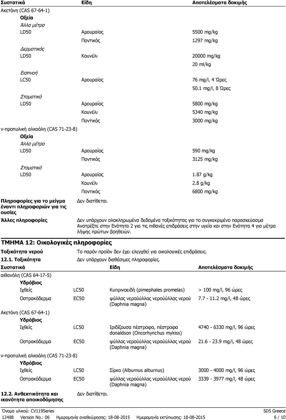 8 g/kg 6800 mg/kg Πληροφορίες για το µείγµα έναντι πληροφοριών για τις ουσίες Άλλες πληροφορίες εν υπάρχουν ολοκληρωµένα δεδοµένα τοξικότητας για το συγκεκριµένο παρασκεύασµα Ανατρέξτε στην Ενότητα 2