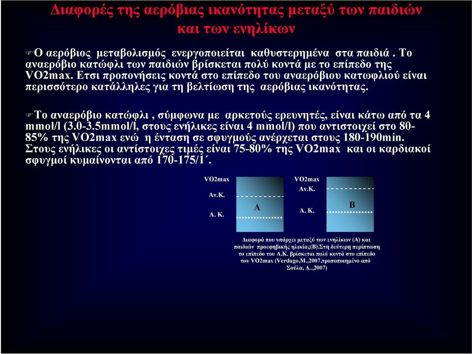 Ετσι προπονήσεις κοντά στο επίπεδο του αναερόβιου κατωφλιού είναι περισσότερο κατάλληλες για τη βελτίωση της αερόβιας ικανότητας.