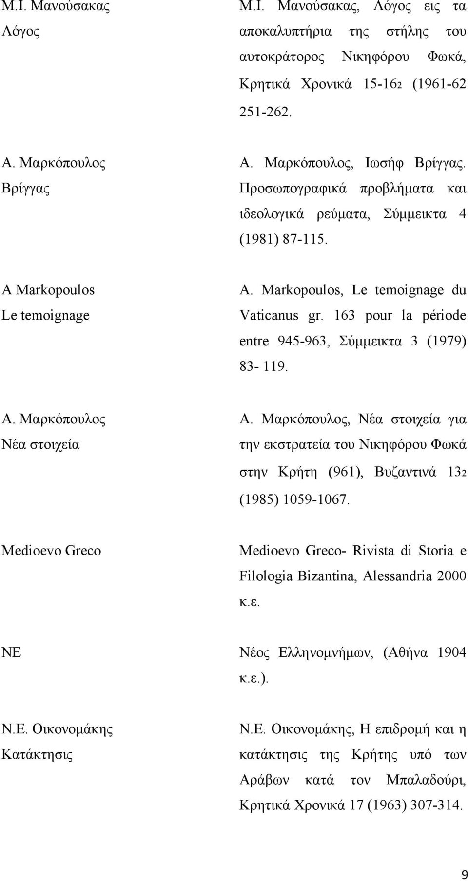 163 pour la période entre 945-963, Σύμμεικτα 3 (1979) 83-119. Α. Μαρκόπουλος Νέα στοιχεία Α.