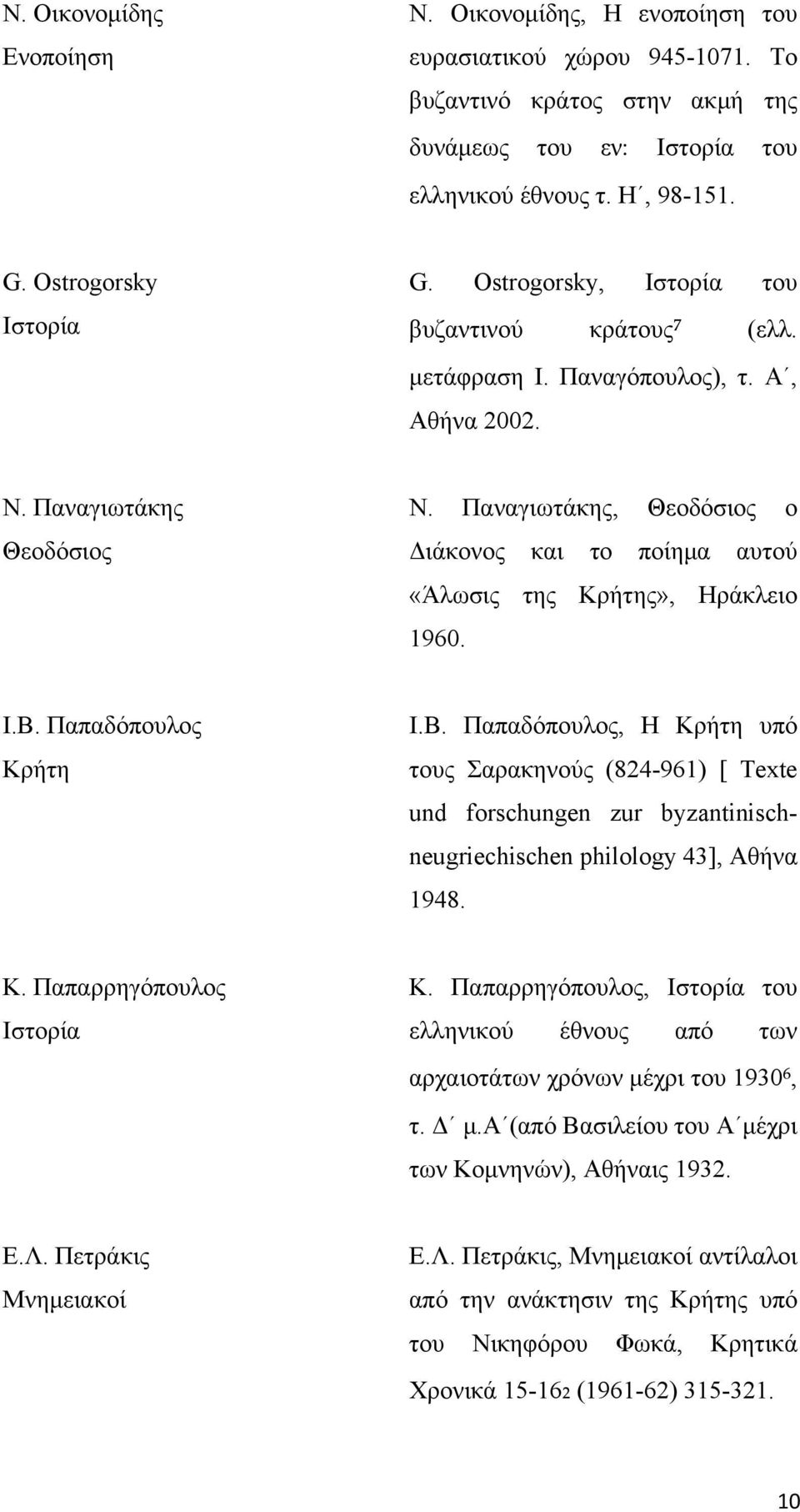 Παναγιωτάκης, Θεοδόσιος ο Διάκονος και το ποίημα αυτού «Άλωσις της Κρήτης», Ηράκλειο 1960. Ι.Β.